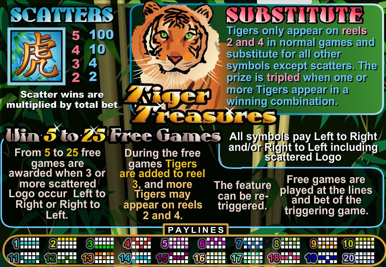 Tiger Treasures - $10 No Deposit Casino Bonus